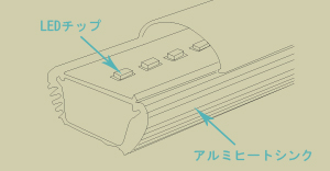 细节描述4 300PX.jpg