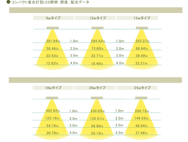 照度合并.jpg