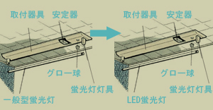 替换300.jpg